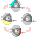 Vignette pour Moteur à piston rotatif