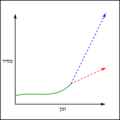 תמונה ממוזערת לגרסה מ־14:37, 30 בינואר 2021