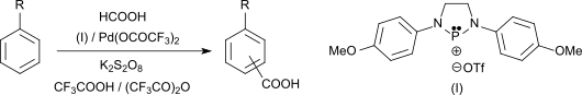 Synthese von 2,4,6-TMBA durch Pd-katalysierte Carboxylierung