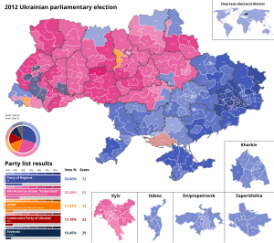 Elecciones parlamentarias de Ucrania de 2012