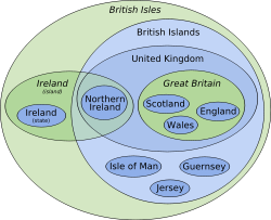 Euler diagram of the British Isles British Isles Euler diagram 15.svg