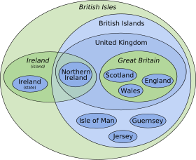 An Euler diagram of the subdivisions of the British Isles. Geographical subdivisions are in green, political subdivisions in blue. British Isles Euler diagram 15.svg