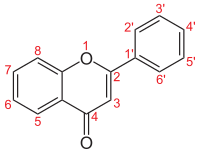 Flavon num.svg