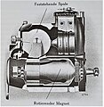 Magneto-Tjener eeđer dit Patent fan Albert Aichele