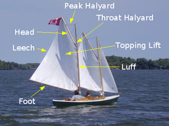 Head of a sail.