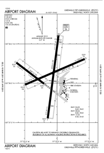 Airport diagram showing the three runways