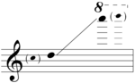 Sounding range of piccolo.png