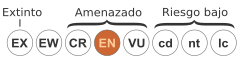 Status iucn2.3 EN es.svg