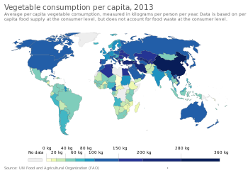 Vegetable consumption per capita in 2013 Vegetable consumption per capita, OWID.svg