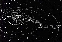 Diagram Potret Keluarga Voyager