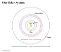 Миниатюра для версии от 03:08, 26 июня 2008