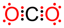 The bonding in carbon dioxide (CO2): all atoms are surrounded by 8 electrons, fulfilling the octet rule. Carbon-dioxide-octet-Lewis-2D.png