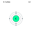 Struttura atomica del carbonio