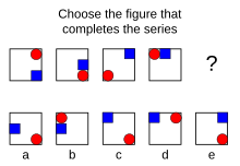 An item from a cognitive abilities test used in educational psychology Figural Relationships.svg