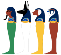 Канопи — схема: чотири сина Гора зліва направо — Амсет, Дуамутеф, Хапі та Кебексенуф