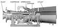 Industriële gasturbine met axiale compressor