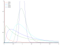 Bélyegkép a 2010. június 26., 20:26-kori változatról