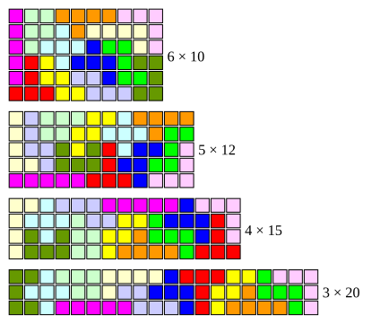 [Image: 424px-Pentomino_sol.svg.png]