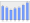 Evolucion de la populacion 1962-2008