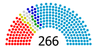 Senado España 2011.png