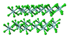 Цирконий-тетрахлорид-3D-шары-B.png