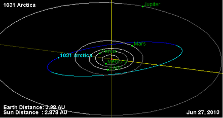 Орбита астероида 1031.png