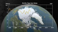 Файл: Годовой минимум арктического морского льда за 1979-2015 гг. С диаграммой площади.webm
