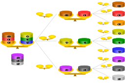 Balance puzzle solution tree for 9 coins.svg 12:51, 9 November 2016