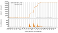 Vorschaubild der Version vom 15:40, 26. Dez. 2023