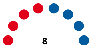 Elecciones provinciales de Córdoba de 1925