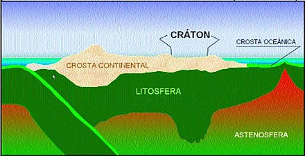 Resultado de imagem para craton amazonico