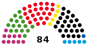 Miniatura para Elecciones estatales de Bremen de 2019