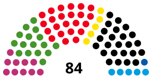 Elecciones estatales de Bremen de 2019