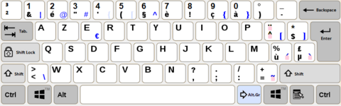 Disposition AZERTY belge sous Windows, et habillage de la plupart des claviers belges.