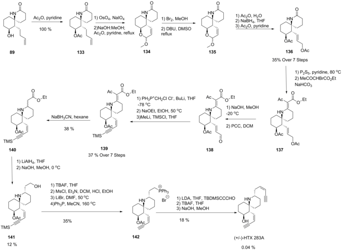 25 Step Synthesis of HTX presented by the Kishi group in 1985.