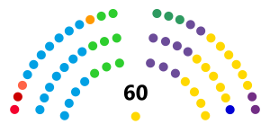 Elecciones de la Ciudad Autónoma de Buenos Aires de 2023