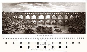 Grabado del Pont du Gard realizado por Charles - Louis Clérisseau en 1804, que muestra el estado ruinoso del puente a comienzos del siglo XIX.