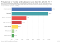 Thumbnail for version as of 00:32, 12 February 2020