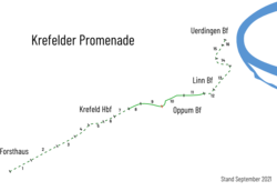 Geplanter Verlauf der Krefelder Promenade