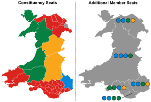 Welsh Election Map 2003.svg