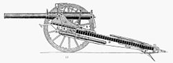 Миниатюра для Файл:3-inch QF gun Model 1900.jpg