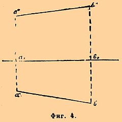 Projecció d'una recta
