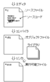 2009年10月10日 (土) 06:44時点における版のサムネイル