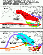 Efièchs d'El Niño e de La Niña sus la circulacion atmosferica ivernala del Pacific e sus l'America del Nòrd