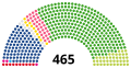 תמונה ממוזערת לגרסה מ־09:59, 4 בנובמבר 2021