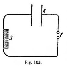 fig103