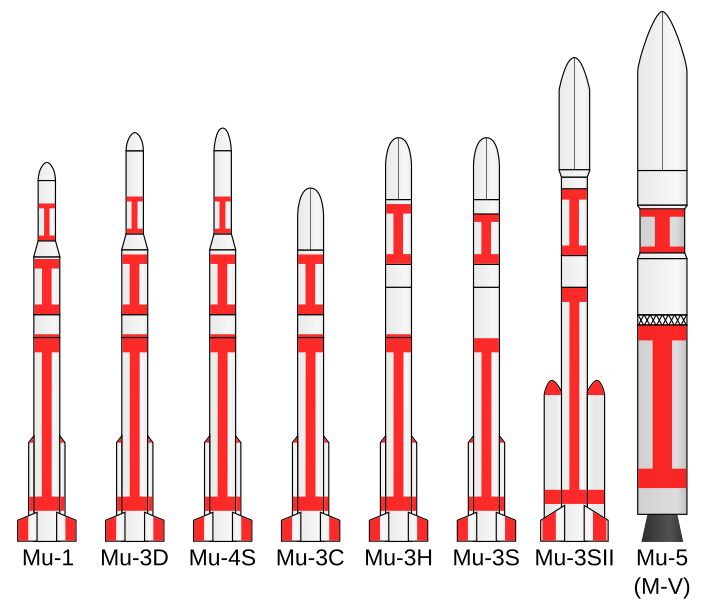 M-3Sロケット