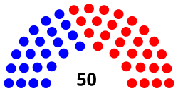 North_Carolina_Senate_following_the_2020_election.svg