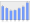 Evolucion de la populacion 1962-2008