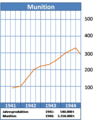 Vorschaubild der Version vom 08:32, 30. Mai 2009